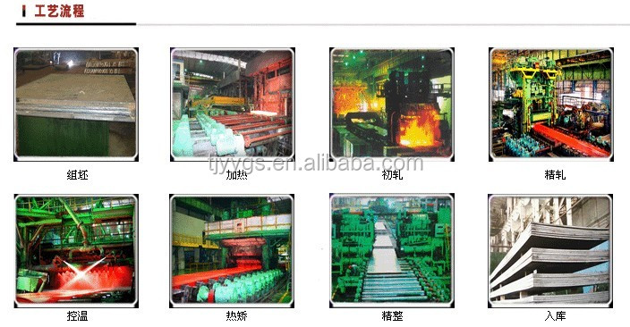ASTM AISI 409L 410 420 430 440C stainless steel plate/sheet/coil/strip