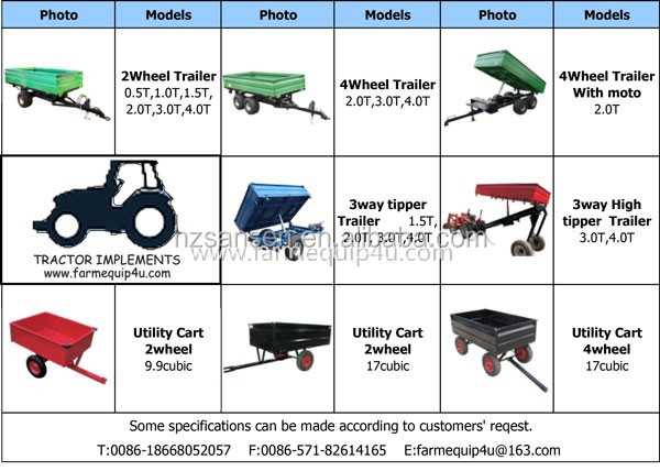 agriculture transporting farm box trailer with CE