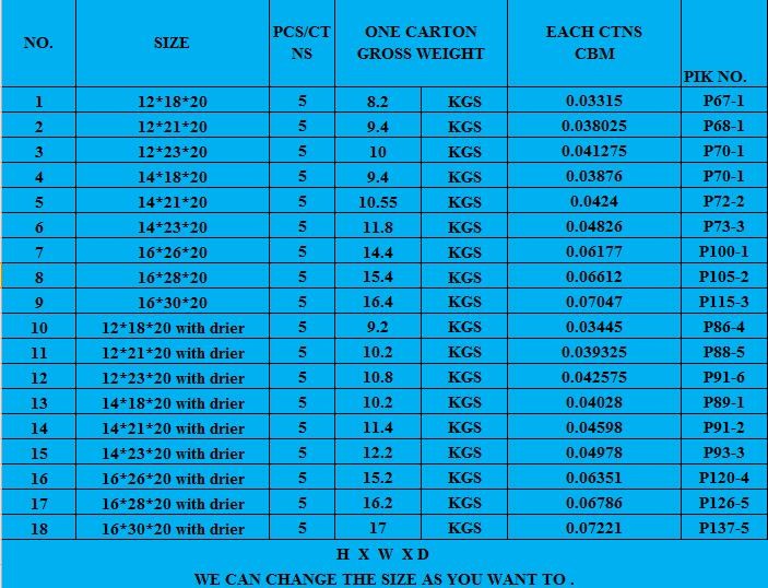 A/c Universal Condenser Parallel Flow 12"x23 With /wo Driers 12x18