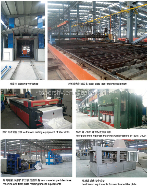 fabricate capability 1.jpg