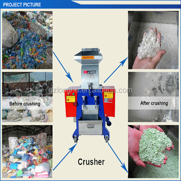 最も安い価格の新しいタイプのプラスチックスクラップ切断機仕入れ・メーカー・工場