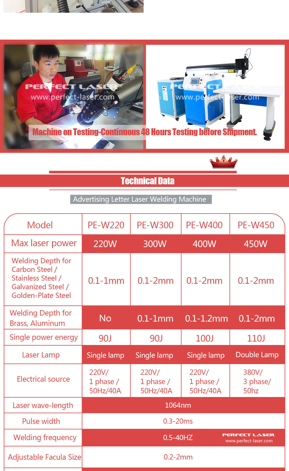10 Perfect Laser-Laser Welding Machine PE-W220 PE-W300 PE-W400 PE-W450.jpg