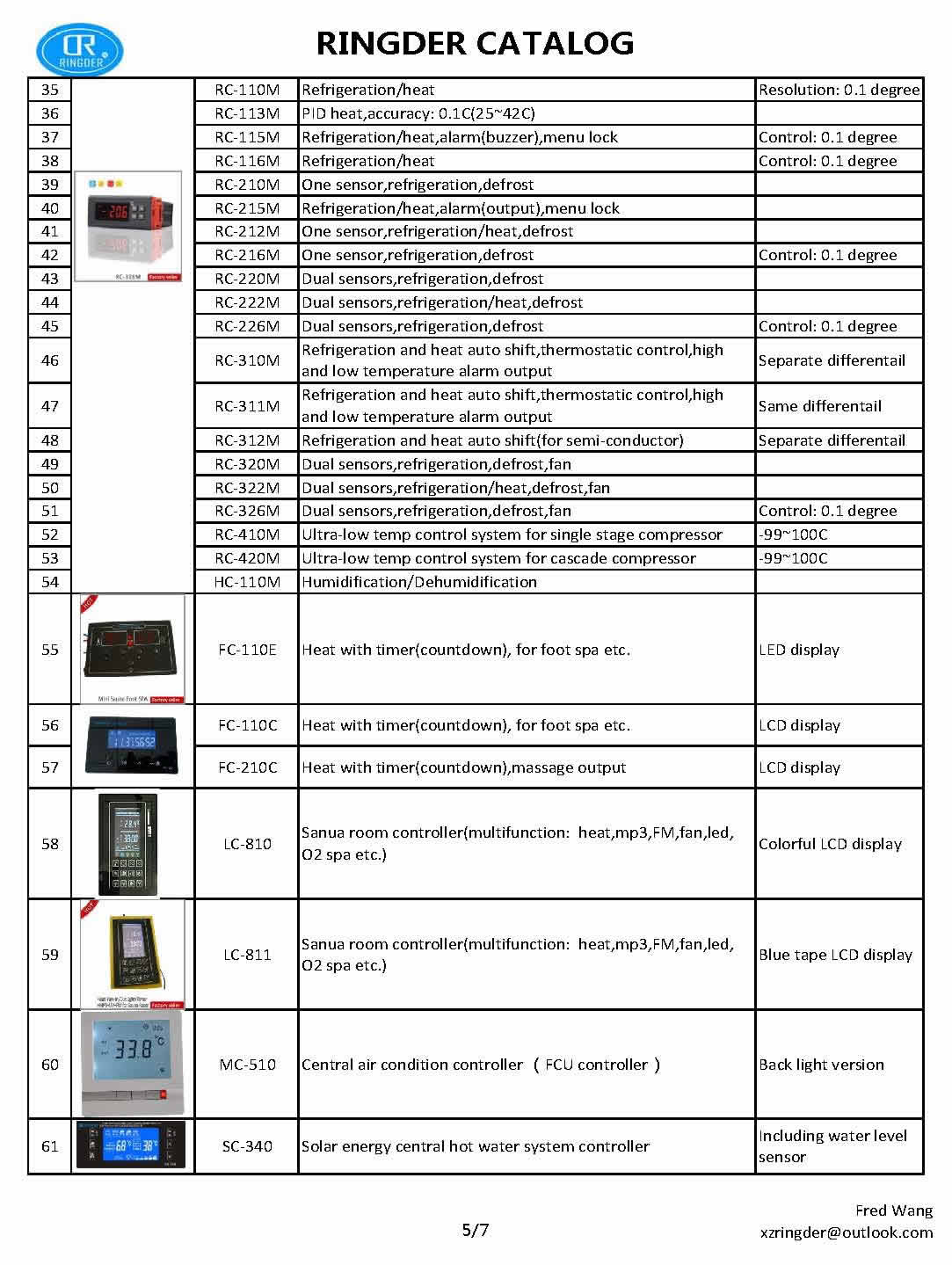 水冷却と加熱の水耕栽培、 ls-02で恒温システム仕入れ・メーカー・工場