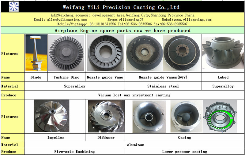 jet engine parts_.jpg
