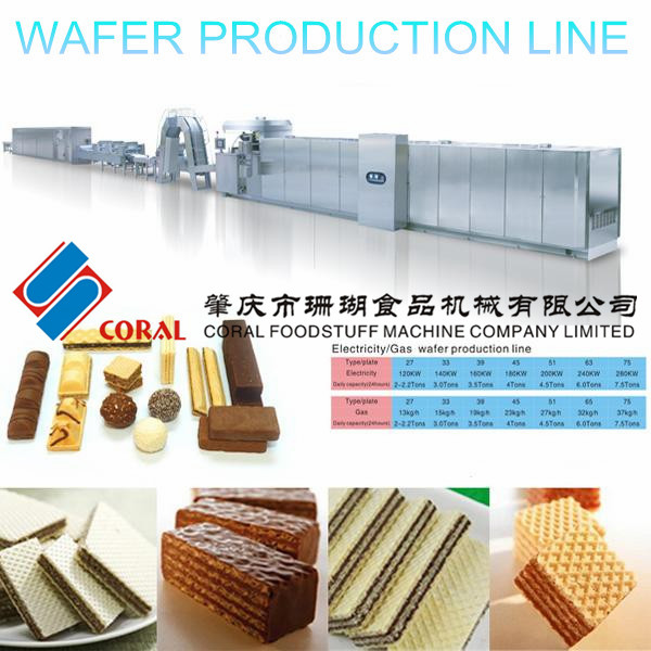 Wafer line Model SH-R51-GZ