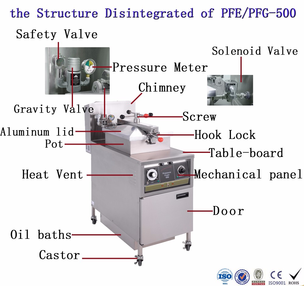 Heavy Duty Chicken Fryer Machines Henny Penny - Buy Chicken Fryer