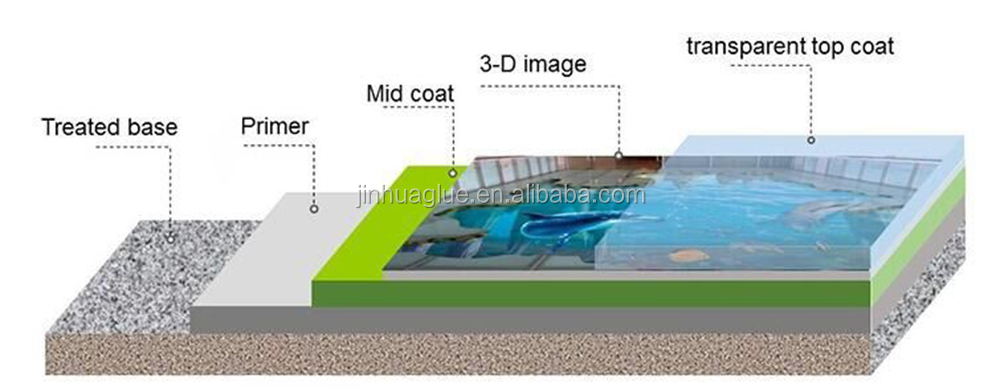 diagrammatic sketch.jpg