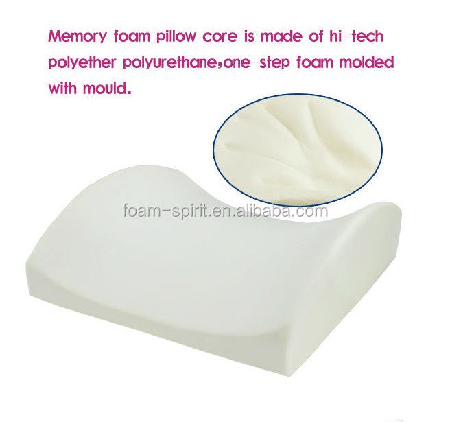 腰椎バックサポートクッション枕の低反発クッション背中の痛みの緩和仕入れ・メーカー・工場