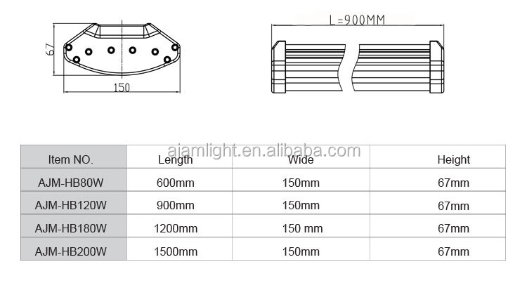 Saa/ce/rohs 5年保証ip65 100lm/w 1200 ミリメートル 150 ワット メイド 中国で安い led高湾の ため の販売で meanwell ドライバ仕入れ・メーカー・工場