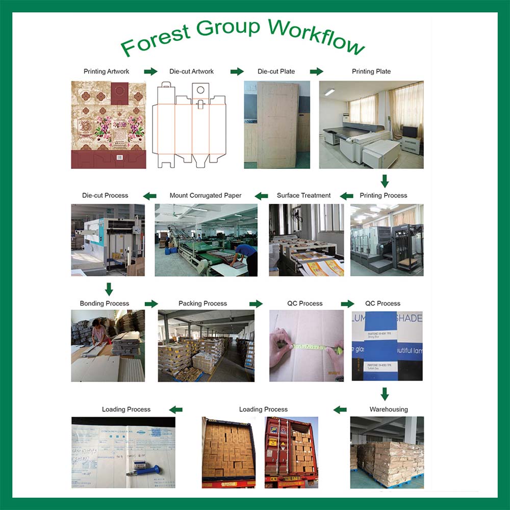 Heavy duty corrugated paper carton box doll packaging box