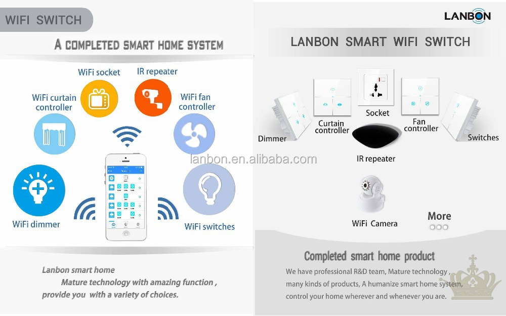 熱い販売のためのスマートスイッチwifiホームオートメーション、 アンドロイド/ios電話遠隔制御、 スマートホームのスイッチとアパートメントヴィラ用仕入れ・メーカー・工場