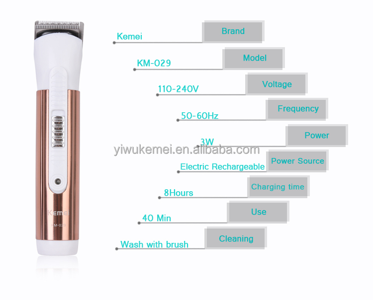 熱い販売の2015kemeikm-029プロバリカン/ヘアトリマー 問屋・仕入れ・卸・卸売り