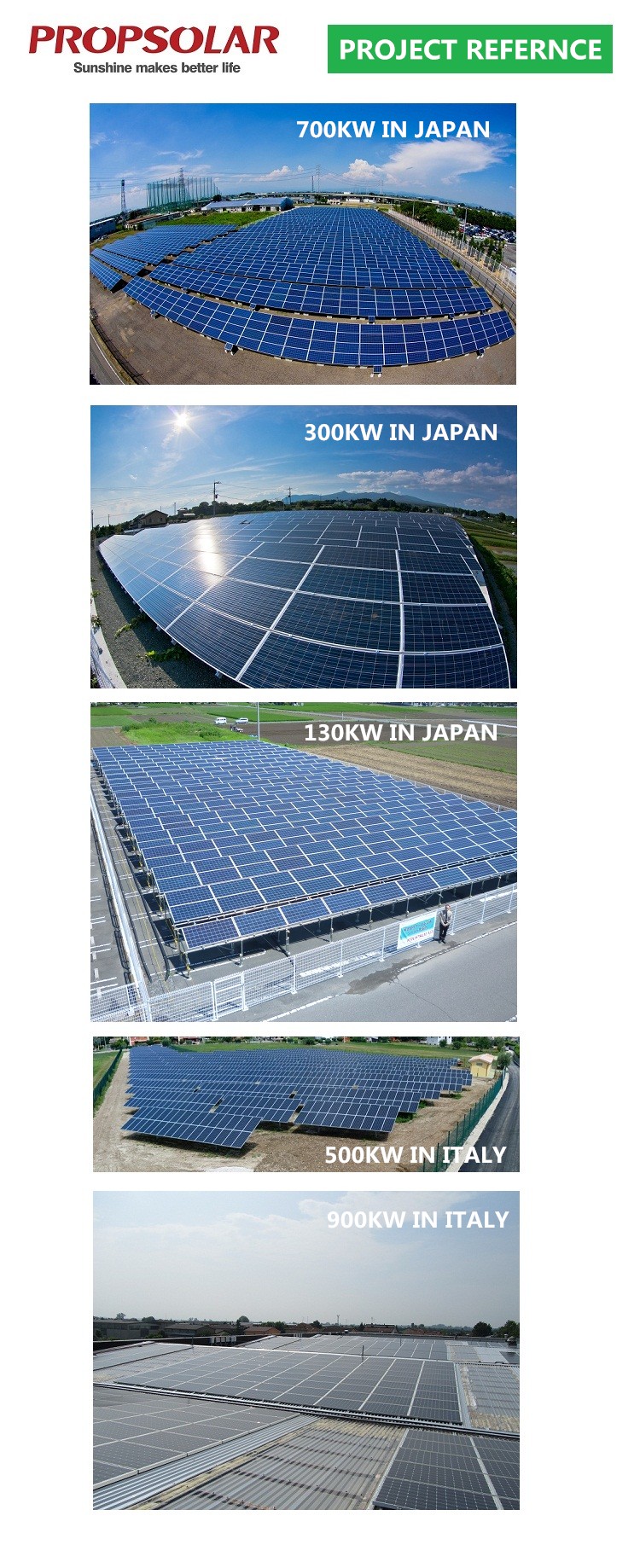 最高の価格300ワット太陽光発電ソーラーパネル販売のための仕入れ・メーカー・工場
