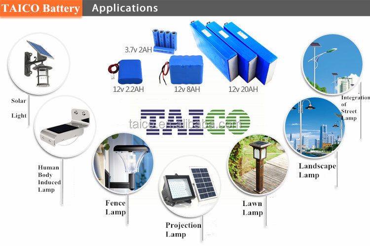 TAICO 12volt Battery 12v 5200mah lithium-ion Battery