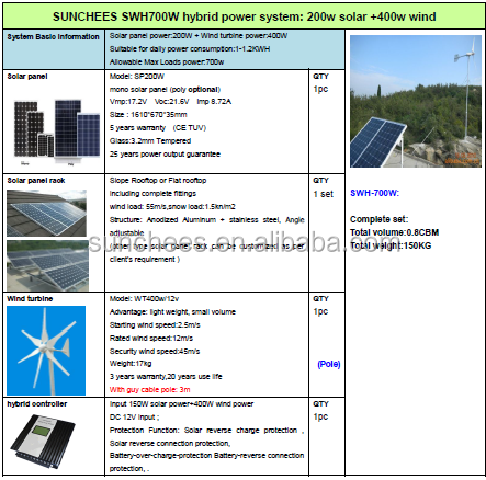 residential 5kw wind solar hybrid system (wind turbine + solar panels ).png