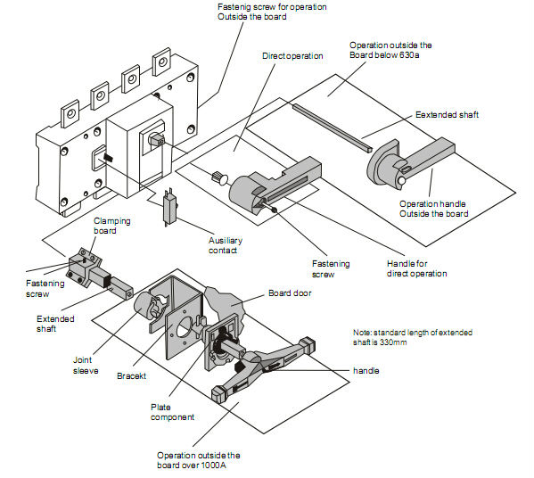 Load Break Switch/ Electrical Manual Transfer Switch - Buy Manual