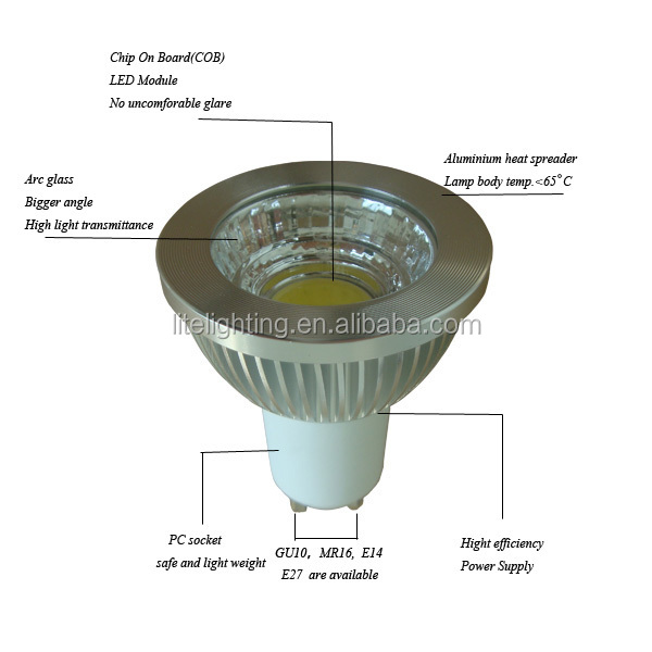 ガラスledスポットライトcerohs指令mr16gu10ledスポットライト仕入れ・メーカー・工場