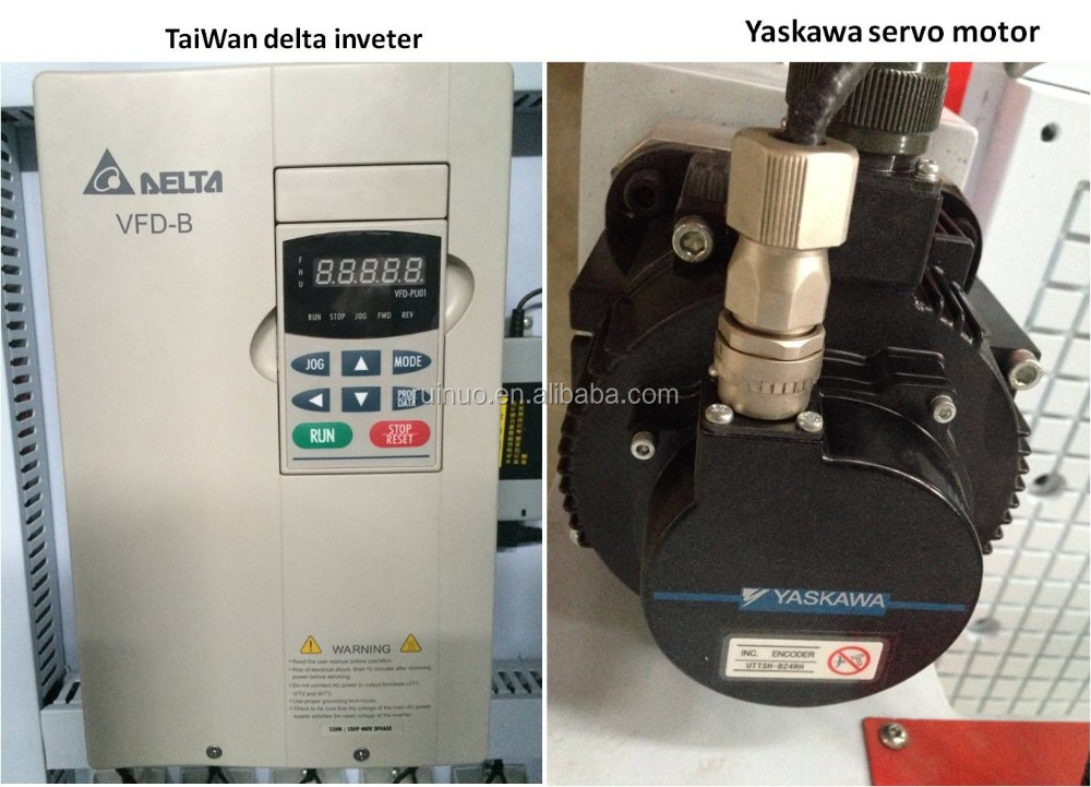 1325 3軸cncルータ彫刻機でhsd 9kw atcスピンドル仕入れ・メーカー・工場