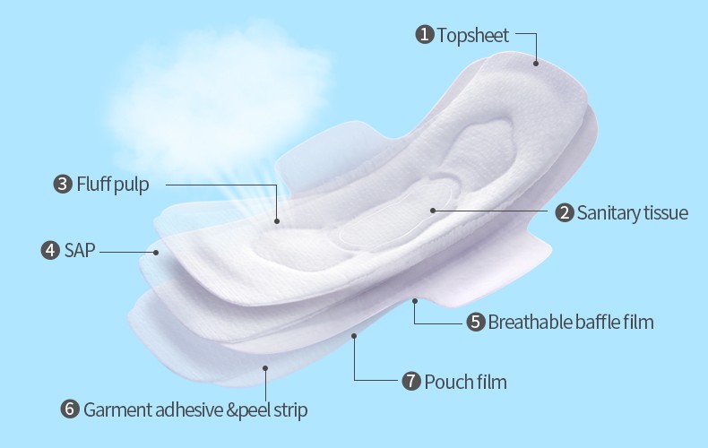 wholesale-hospital-stayfree-extra-long-maternity-sanitary-pads-350mm