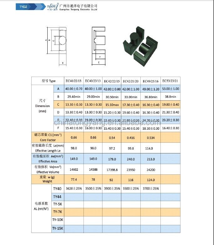 Ec28/ Etd28 Ec28 High Frequency Transformer Soft Ferrite Core Etd /ec