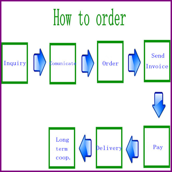 Order in stock _2.jpg