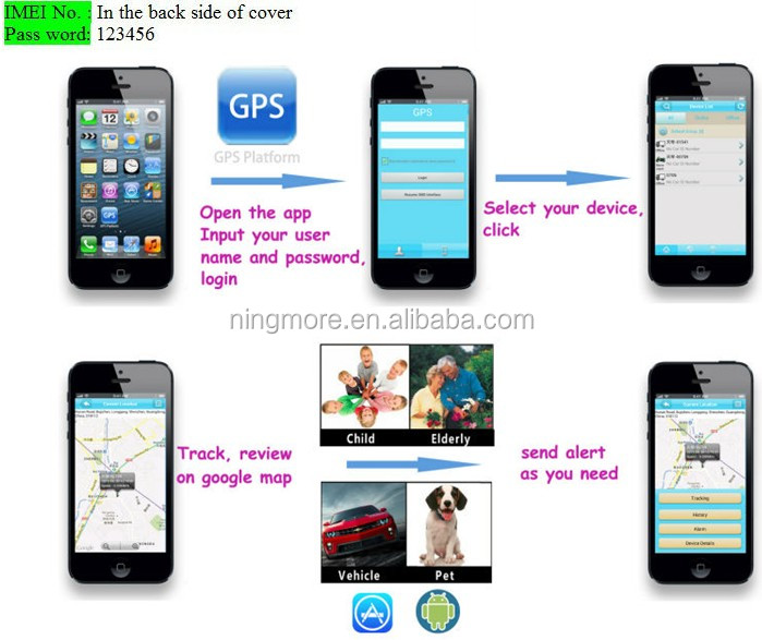 crac sims 2