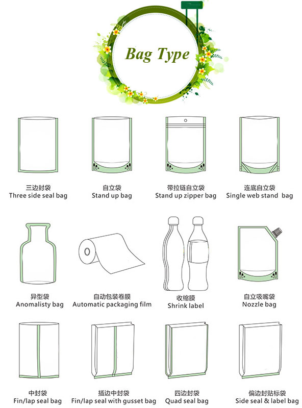 custom printing resealable foil coffee packaging bag