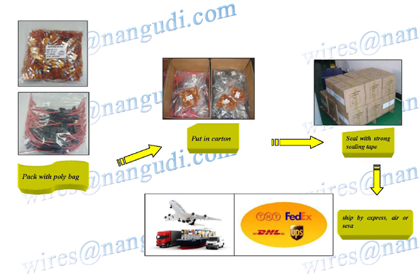 packaging