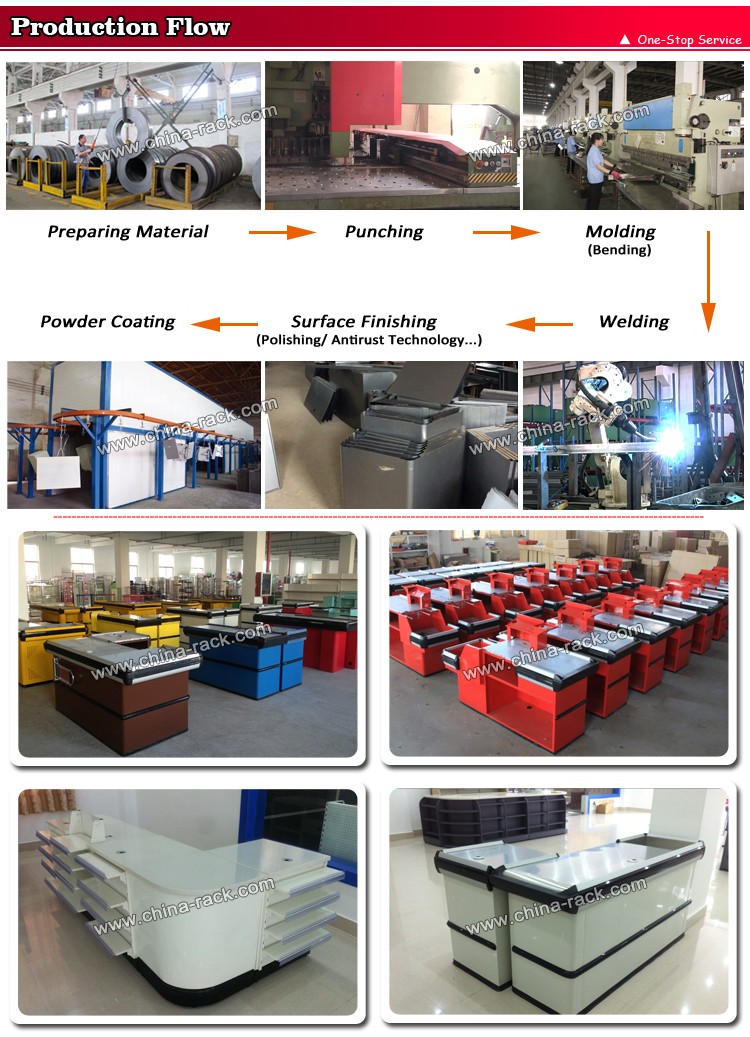 Production Flow-Checkout Counter.jpg