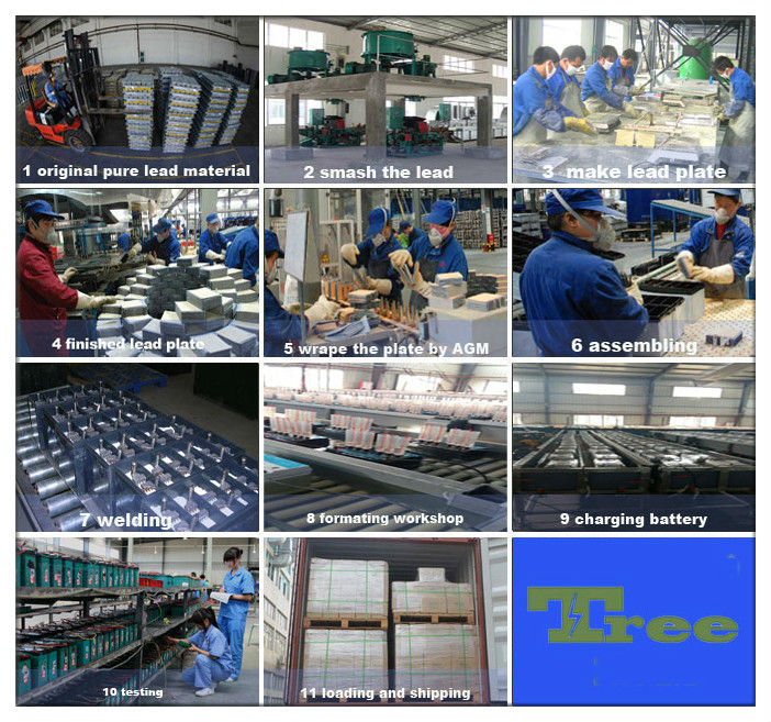 充電式ゲルソーラーバッテリー12ボルト10ah、20ah、24ah、33ah、38AH、50ah、65AH、80ah、100ah、120ah、150ah、200ah、250ああ仕入れ・メーカー・工場