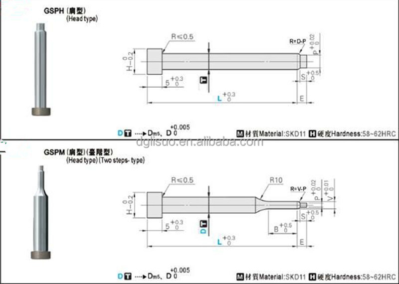Precision Standard Punch Pin For Injection Mould Components Buy Blank
