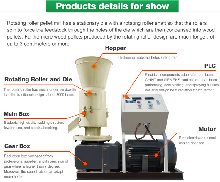 factory price r-type fire wood pellet machine 