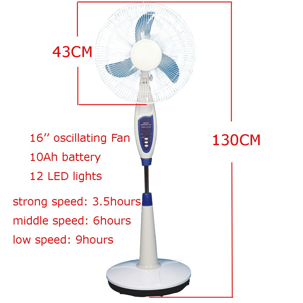 T2-15W details1