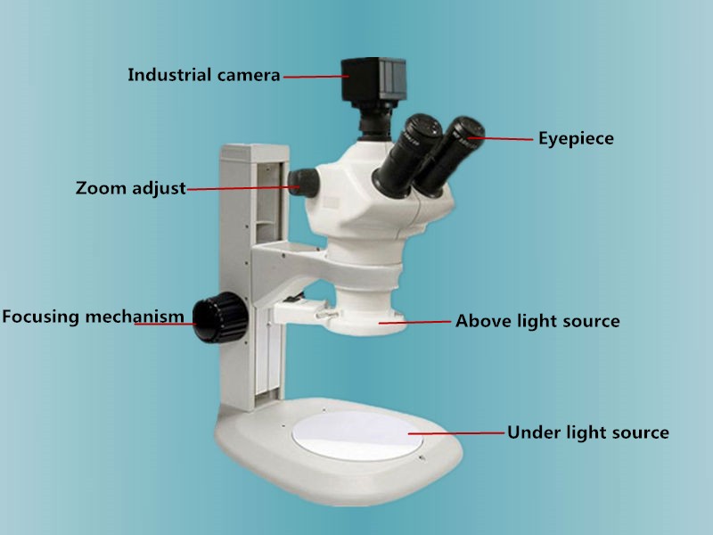 プロフェッショナルSZM45B1 7x-45x led光源の双眼実体顕微鏡仕入れ・メーカー・工場