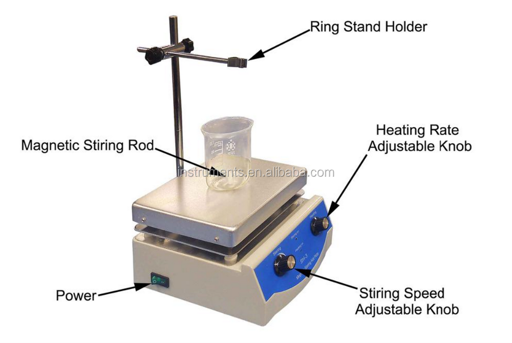 Digital Hot Plate (Temperature Range In 50 To 300c), Model: WH200D-1K