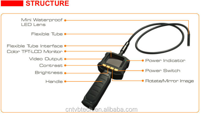 Kkmoon endoscope drivers for pc