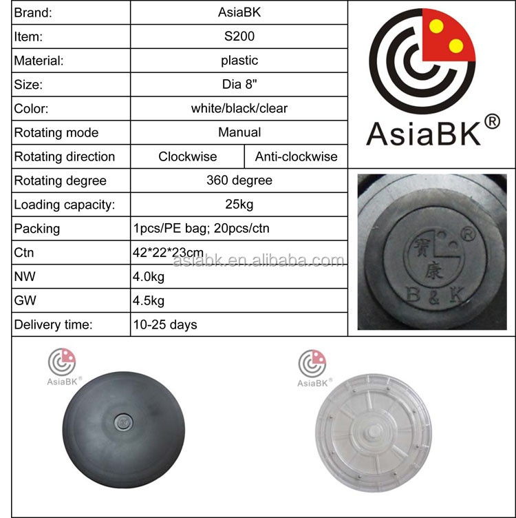 rotating plate