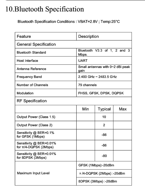 コンボモジュールmt662044ピンwl- sm01b- 6620- v1.015※14mmwifi: sdiobt/fm/gprs: uart仕入れ・メーカー・工場