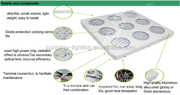 Agriculture equipment strawberry special used high power led grow light