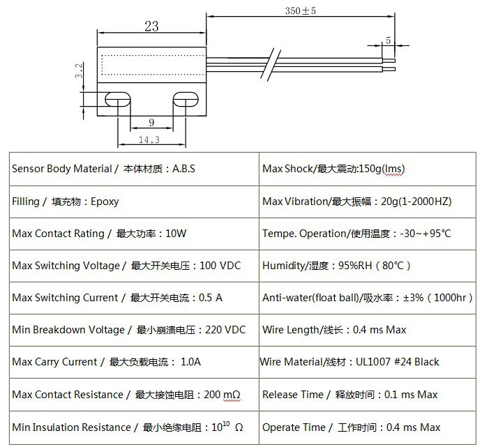 FD-23 DATA SHEET