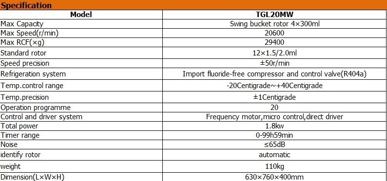 TGL20MVSPECIFICATION