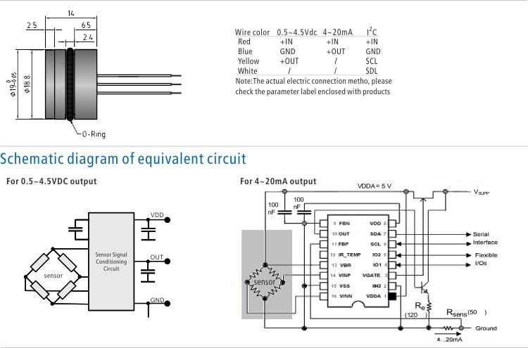 NPS19A OEM Piezoresistive pressure sensor_0.5-4.5VDC output for liquids and gases_process_compact_MEMS-5.jpg