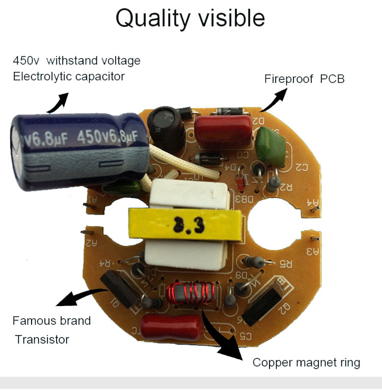 高品質省電力の電球/220ve27省エネ電球ラセン蛍光灯中国製仕入れ・メーカー・工場
