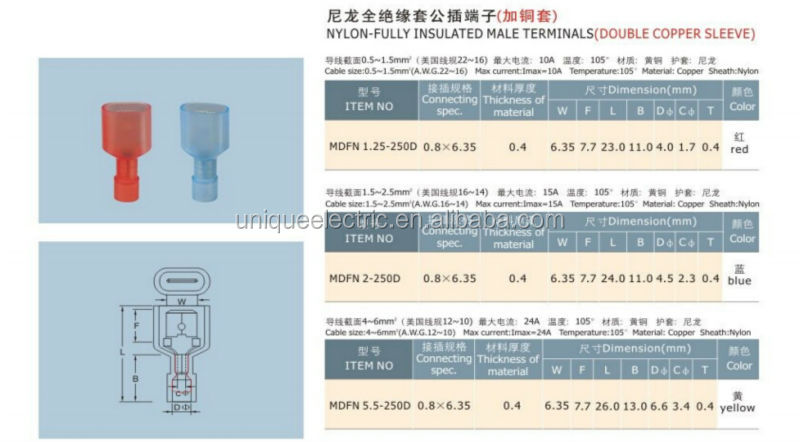 赤mdfn1.25- 25022-16a。 w。 男性のフルgmdfn絶縁端子ケーブルラグ仕入れ・メーカー・工場