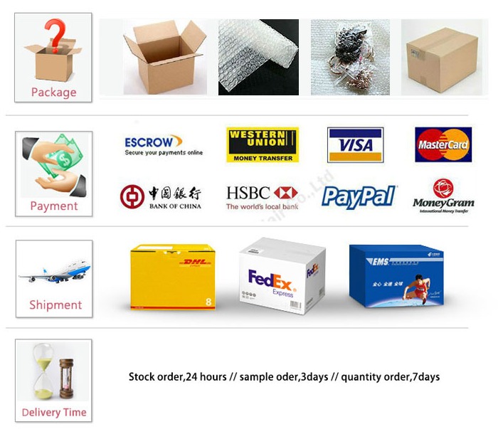 shipping and payment