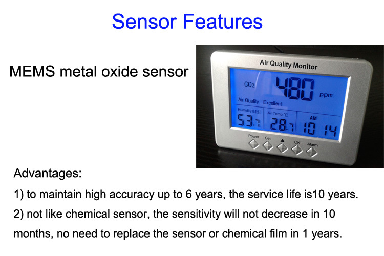 温度と湿度センサー二酸化炭素co2センサーガス警報ガス検知器問屋・仕入れ・卸・卸売り