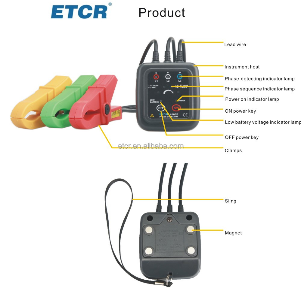 Etcr1000d非- 接触位相検出器デジタルパネルメータ問屋・仕入れ・卸・卸売り