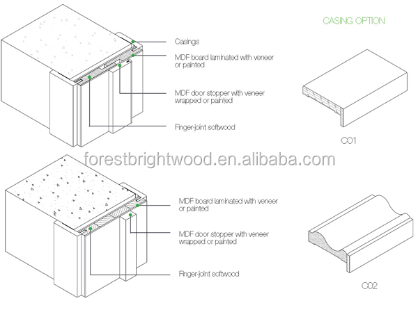 Interior Swinging Wood Half View 2 Panel Glass Door Buy Half View 2 Panel Glass Door Wood With Glass Swinging Wood With Glass Product On Alibaba Com