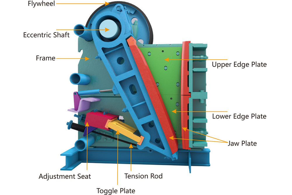 jaw crusher plant