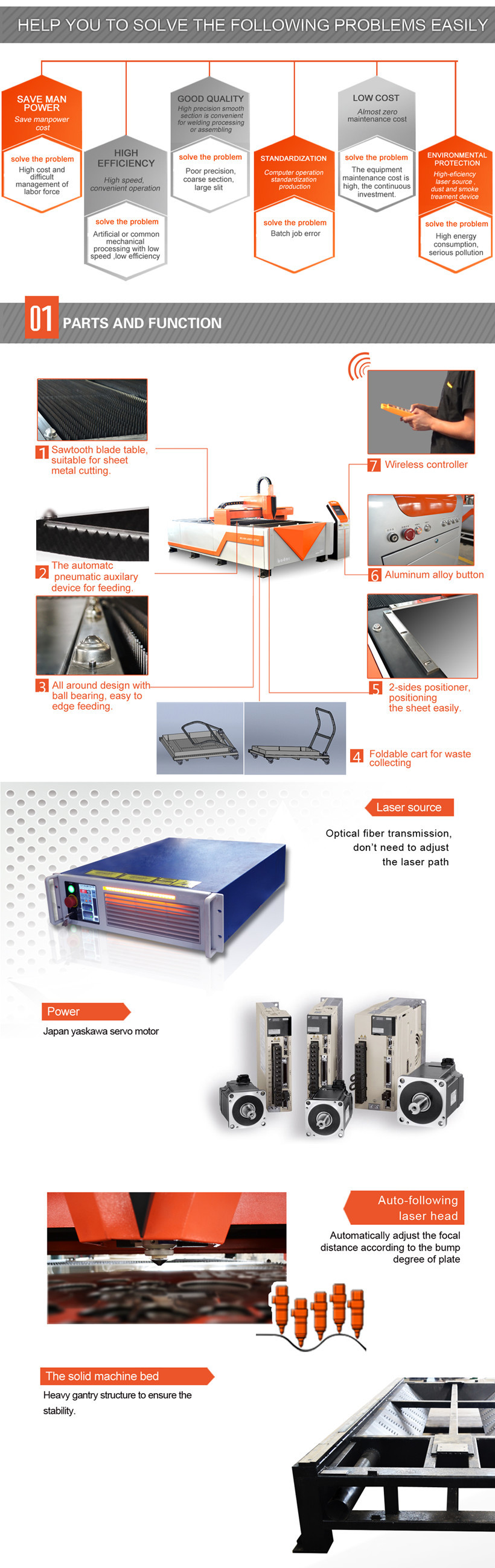 新製品500w/1000w/2000w繊維の金属のレーザー金属を切断するための機器問屋・仕入れ・卸・卸売り